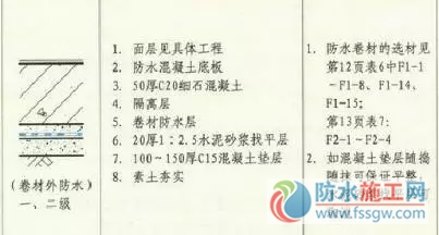 防水施工專項(xiàng)方案，干貨分享趕緊收藏！