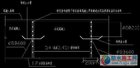 防水施工專項(xiàng)方案，干貨分享趕緊收藏！